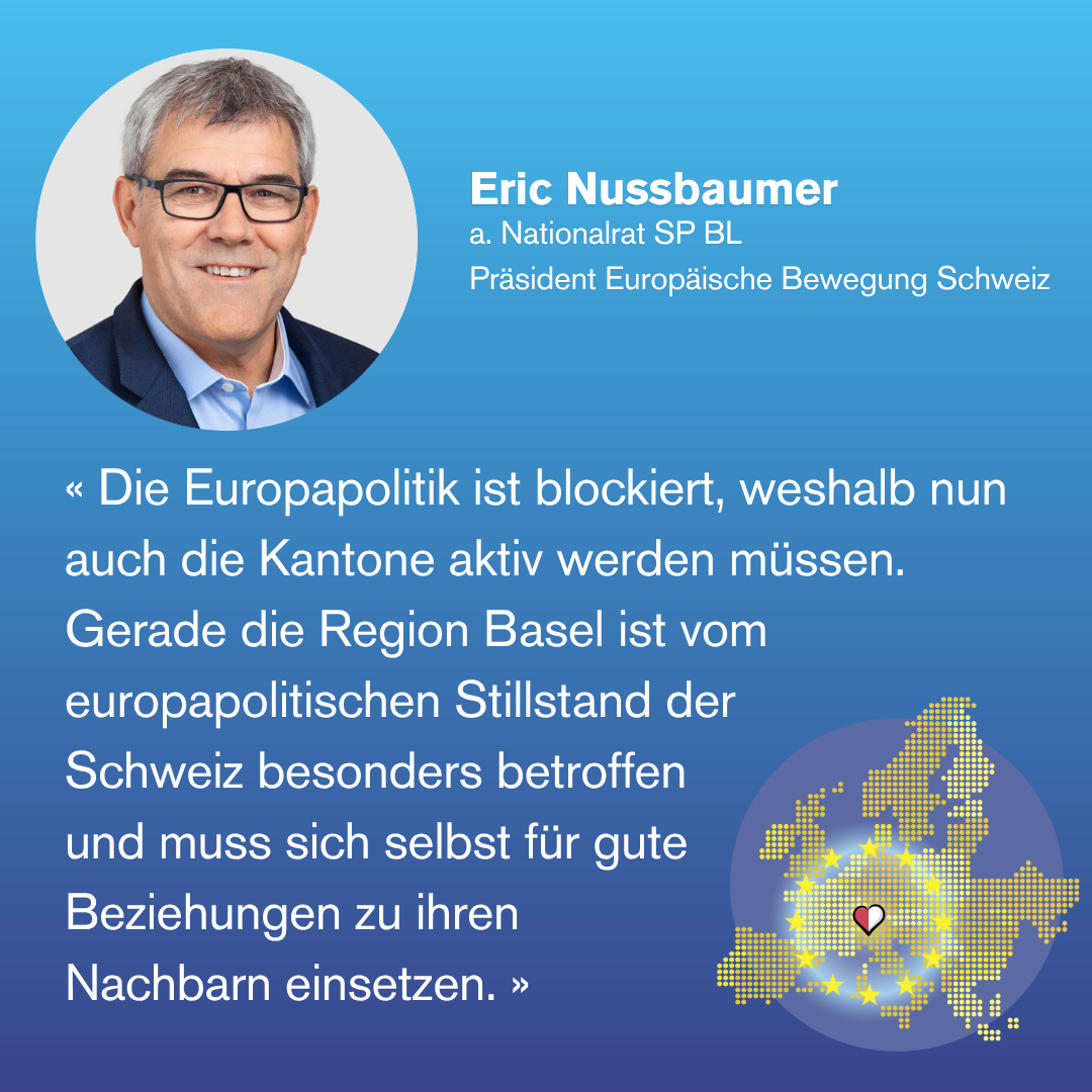 Eric Nussbaumer